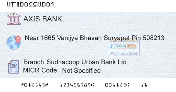 Axis Bank Sudhacoop Urban Bank LtdBranch 