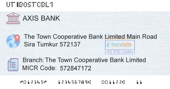 Axis Bank The Town Cooperative Bank LimitedBranch 