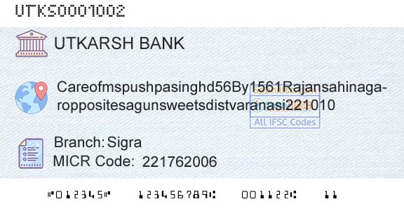 Utkarsh Small Finance Bank SigraBranch 