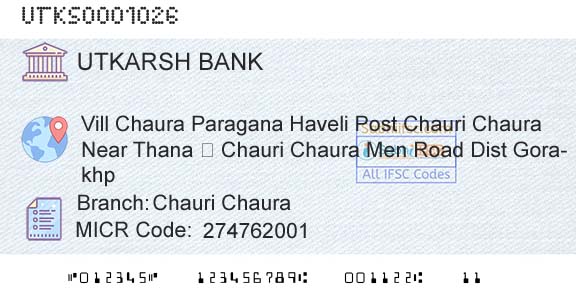 Utkarsh Small Finance Bank Chauri ChauraBranch 