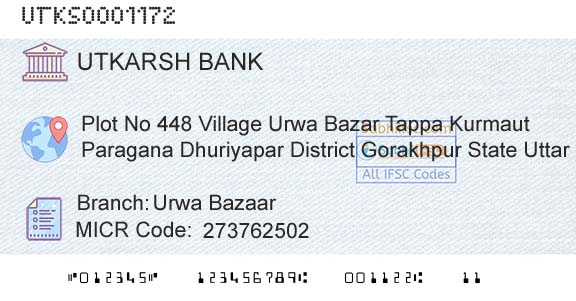 Utkarsh Small Finance Bank Urwa BazaarBranch 