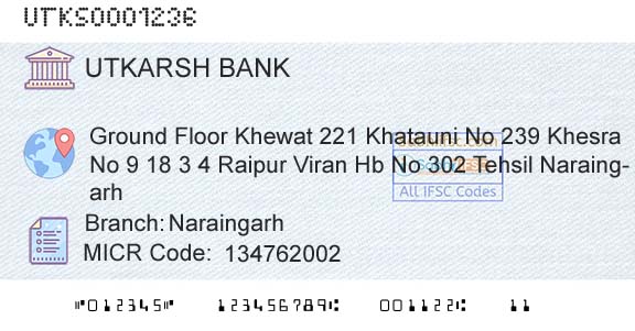 Utkarsh Small Finance Bank NaraingarhBranch 