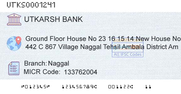 Utkarsh Small Finance Bank NaggalBranch 