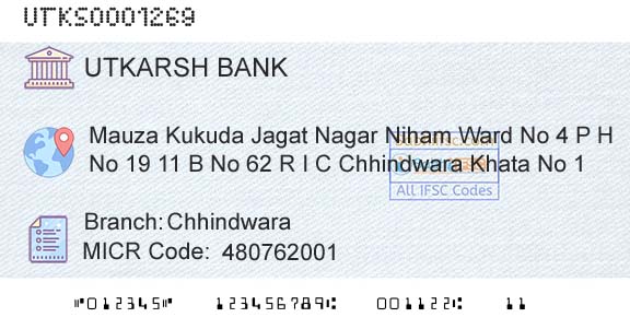 Utkarsh Small Finance Bank ChhindwaraBranch 