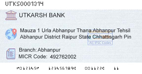 Utkarsh Small Finance Bank AbhanpurBranch 