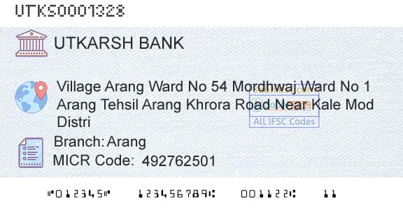 Utkarsh Small Finance Bank ArangBranch 