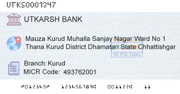 Utkarsh Small Finance Bank KurudBranch 