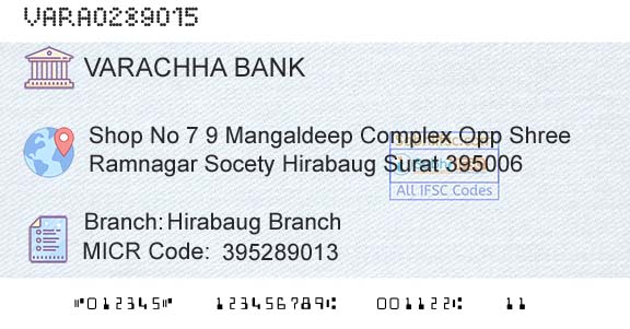 The Varachha Cooperative Bank Limited Hirabaug BranchBranch 