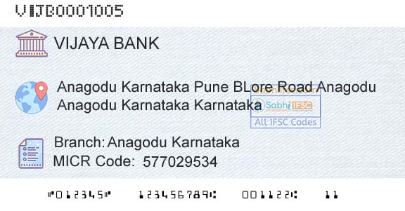 Vijaya Bank Anagodu KarnatakaBranch 