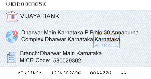 Vijaya Bank Dharwar Main KarnatakaBranch 