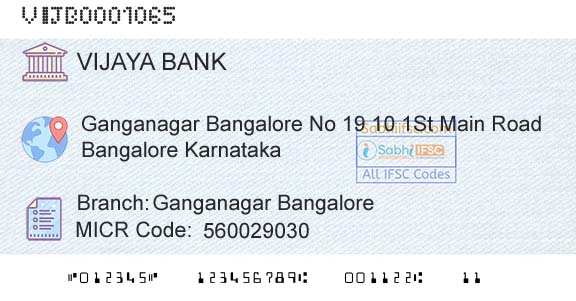 Vijaya Bank Ganganagar BangaloreBranch 