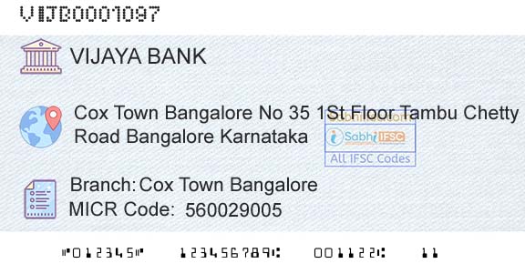 Vijaya Bank Cox Town BangaloreBranch 