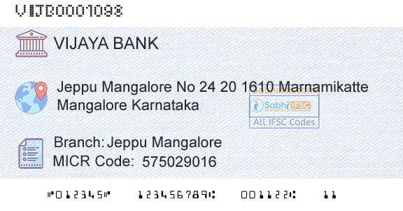 Vijaya Bank Jeppu MangaloreBranch 