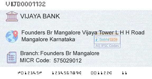 Vijaya Bank Founders Br MangaloreBranch 