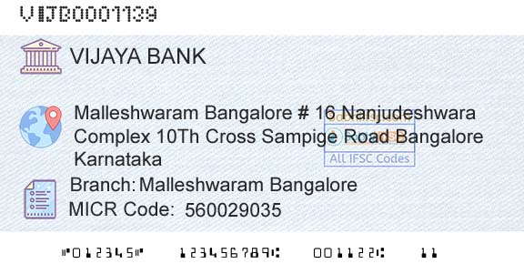 Vijaya Bank Malleshwaram BangaloreBranch 