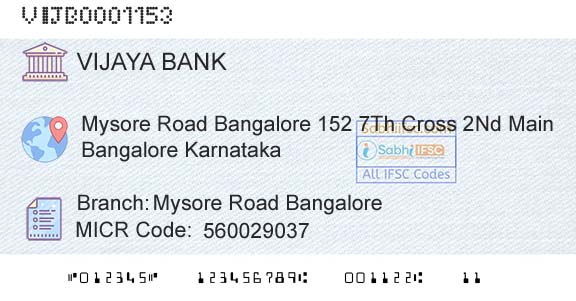 Vijaya Bank Mysore Road BangaloreBranch 