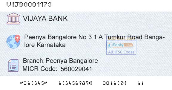 Vijaya Bank Peenya BangaloreBranch 
