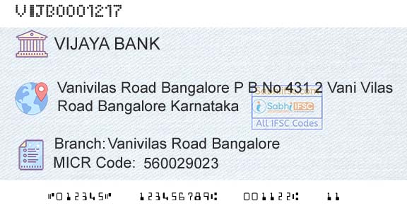 Vijaya Bank Vanivilas Road BangaloreBranch 