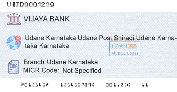 Vijaya Bank Udane KarnatakaBranch 