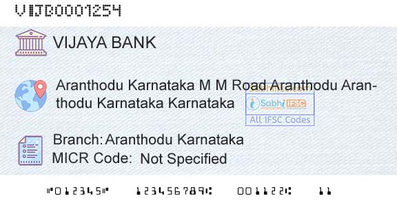 Vijaya Bank Aranthodu KarnatakaBranch 