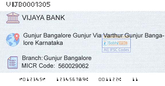 Vijaya Bank Gunjur BangaloreBranch 