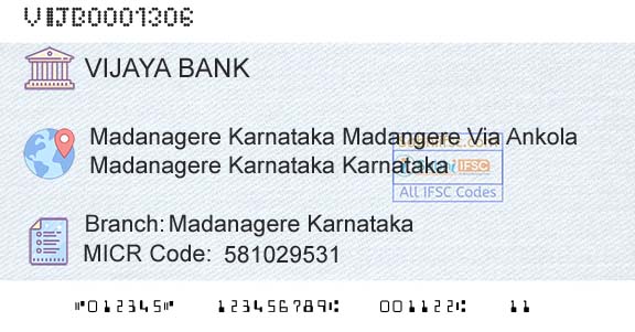 Vijaya Bank Madanagere KarnatakaBranch 