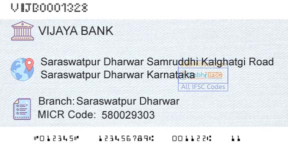 Vijaya Bank Saraswatpur DharwarBranch 