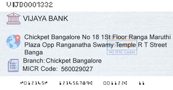 Vijaya Bank Chickpet BangaloreBranch 