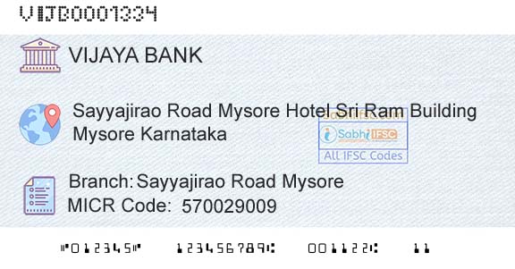 Vijaya Bank Sayyajirao Road MysoreBranch 