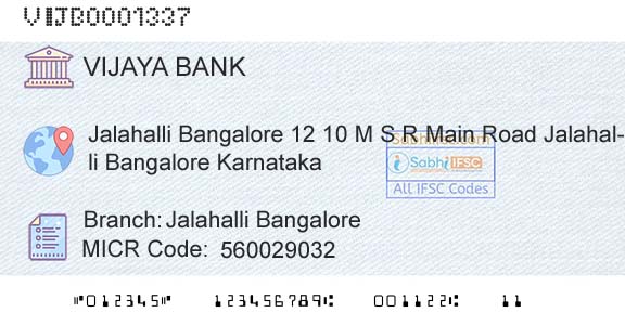 Vijaya Bank Jalahalli BangaloreBranch 