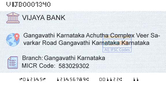 Vijaya Bank Gangavathi KarnatakaBranch 