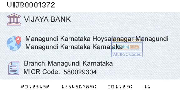 Vijaya Bank Managundi KarnatakaBranch 
