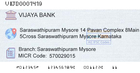Vijaya Bank Saraswathipuram MysoreBranch 