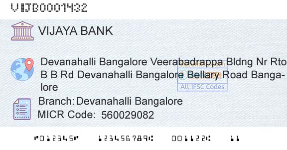 Vijaya Bank Devanahalli BangaloreBranch 