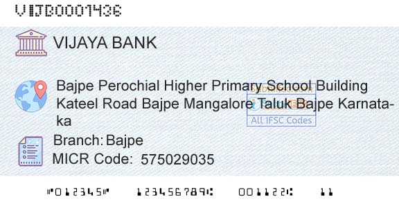 Vijaya Bank BajpeBranch 
