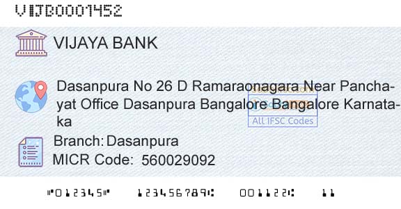 Vijaya Bank DasanpuraBranch 