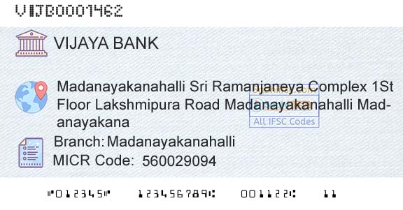 Vijaya Bank MadanayakanahalliBranch 