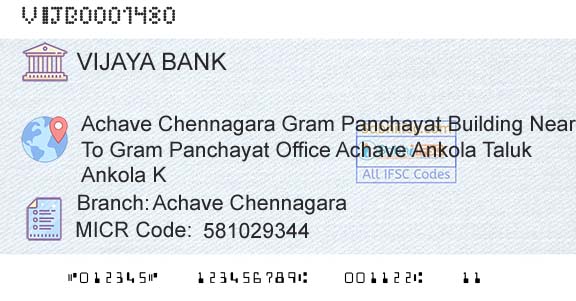 Vijaya Bank Achave ChennagaraBranch 