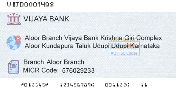 Vijaya Bank Aloor BranchBranch 