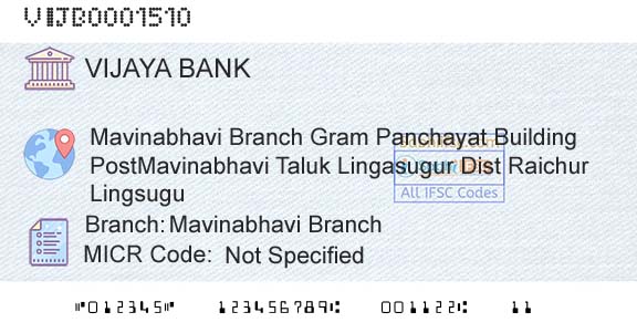 Vijaya Bank Mavinabhavi BranchBranch 