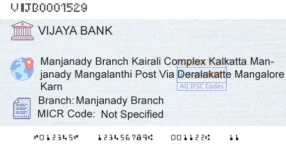 Vijaya Bank Manjanady BranchBranch 