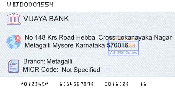 Vijaya Bank MetagalliBranch 