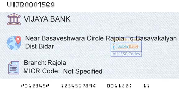 Vijaya Bank RajolaBranch 
