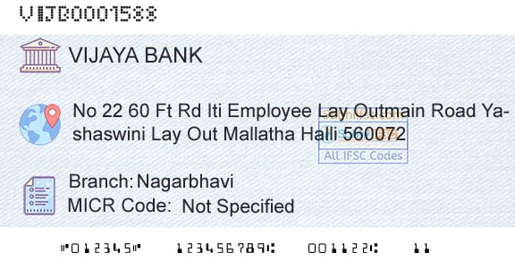 Vijaya Bank NagarbhaviBranch 