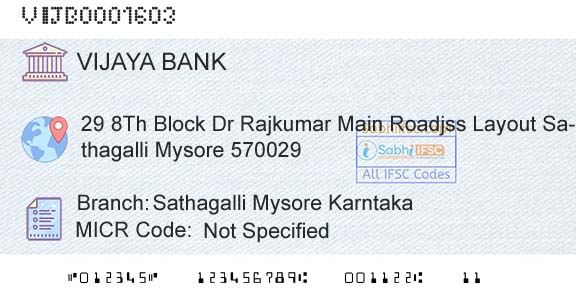 Vijaya Bank Sathagalli Mysore KarntakaBranch 