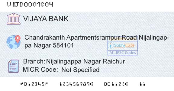 Vijaya Bank Nijalingappa Nagar RaichurBranch 