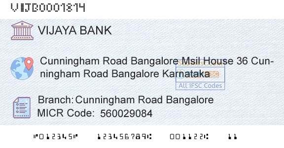 Vijaya Bank Cunningham Road BangaloreBranch 