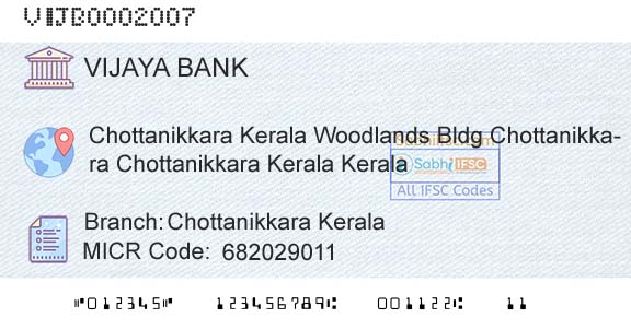 Vijaya Bank Chottanikkara KeralaBranch 