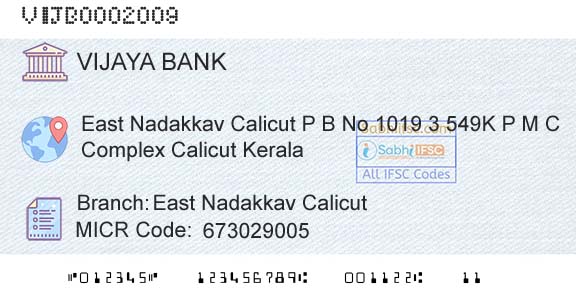 Vijaya Bank East Nadakkav CalicutBranch 