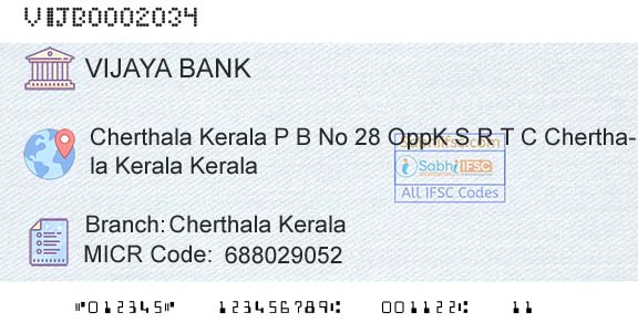 Vijaya Bank Cherthala KeralaBranch 